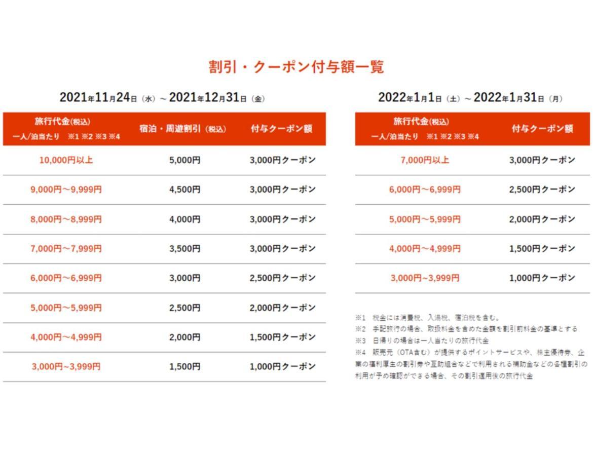 Best Western Plus Hotel Fino Osaka Kitahama Bagian luar foto